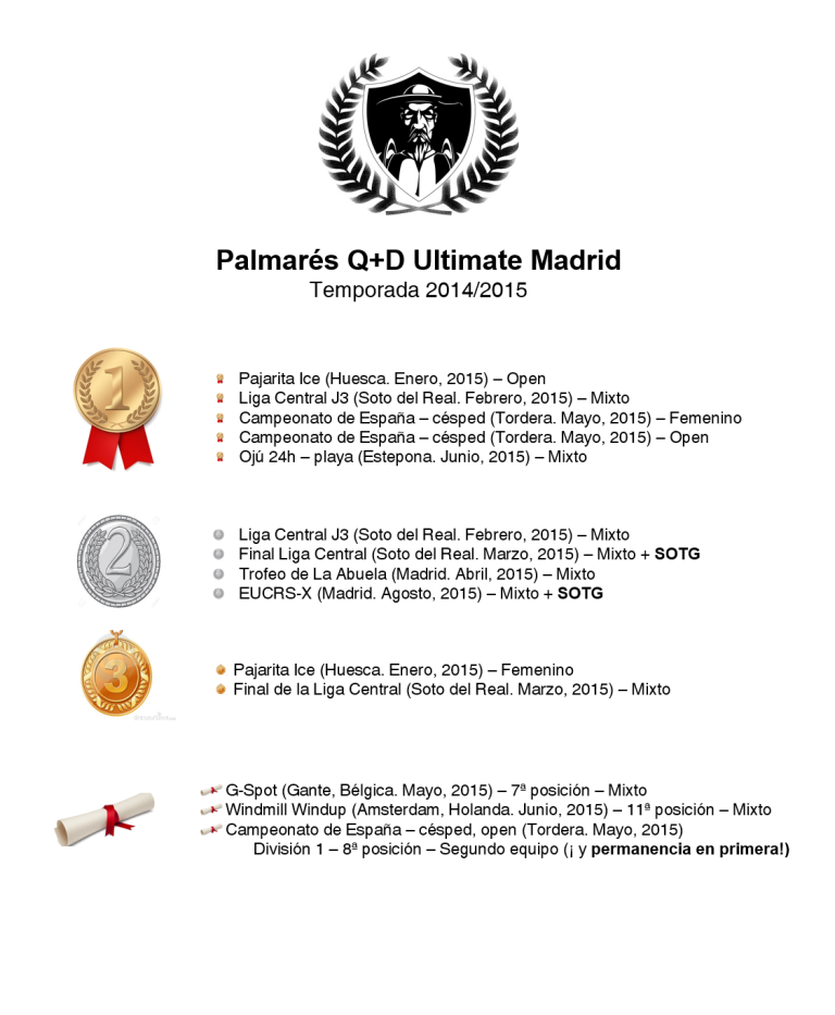 Nuevos Títulos en la temporada 2014/2015, imagen 1