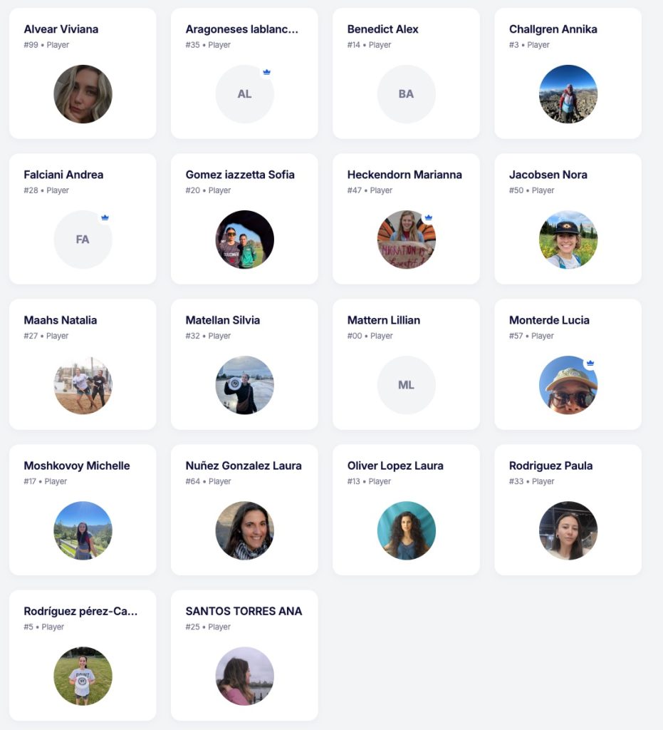 Roster de las Dulcineas en el Tom's Tourney 2026