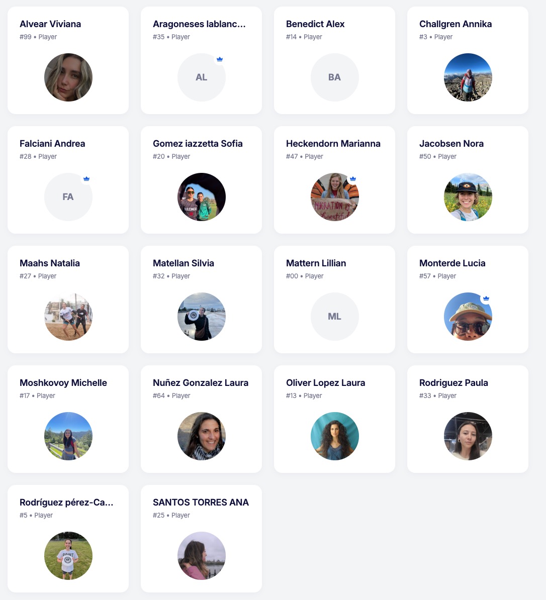 Roster de las Dulcineas en el Tom's Tourney 2026